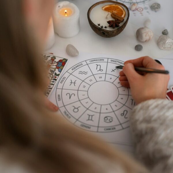 Understand Your Birth Chart Basics Made Easy for Beginners