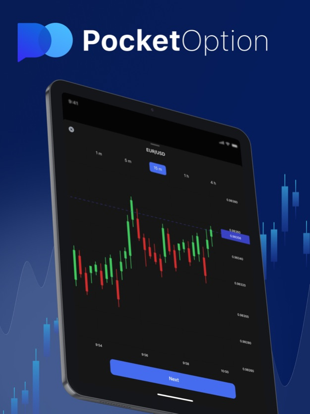 Инновации в трейдинге Pocket Option Инновации в трейдинге Pocket Option