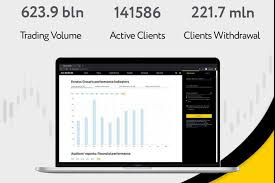 Exploring Exness MT4 Mobile The Future of Trading on the Go Exploring Exness MT4 Mobile The Future of Trading on the Go