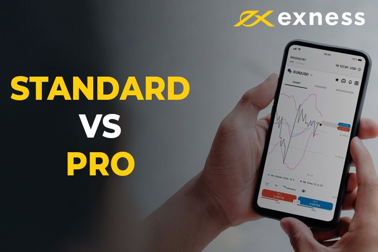 Exness Deposit Problems Troubleshooting and Solutions