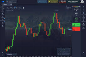 Pocket Option Trading Bots Revolutionizing Online Trading