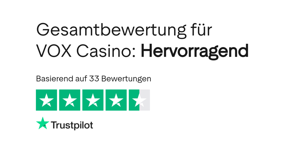 VOX Casino logowanie — przewodnik po dostępie, bezpieczeństwie i praktycznych wskazówkach VOX Casino logowanie — przewodnik po dostępie, bezpieczeństwie i praktycznych wskazówkach